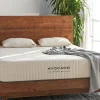 Avocado Eco Organic Firm Eastern King Mattress