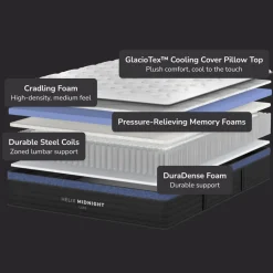 Helix Midnight Luxe California King Matttress