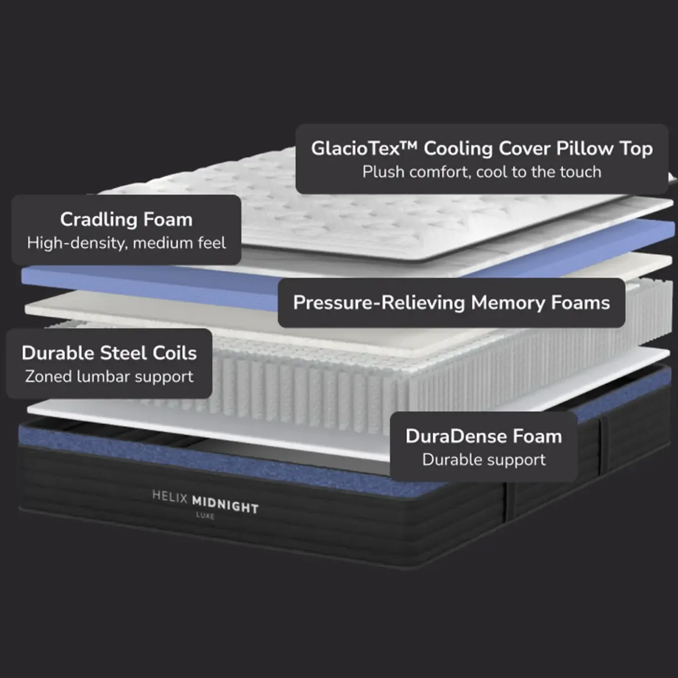 Helix Midnight Luxe Full Matttress