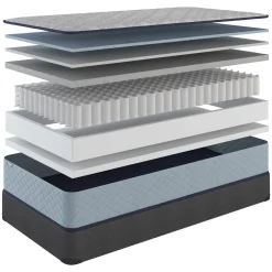 Kona Full Mattress