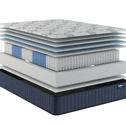 Revitalize 2.0 Firm California King Mattress