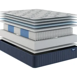 Revitalize 2.0 Medium California King Mattress