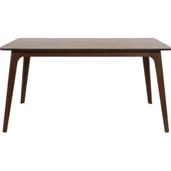 Sullivan Table