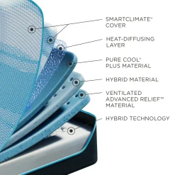 Tempur LuxeBreeze Med Hybrid Split Head Eastern King Hybrid Mattress