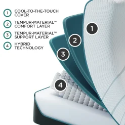 Tempur-Pedic Adapt 2.0 Medium California King Hybrid Mattress