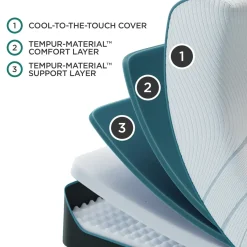 Tempur-Pedic Adapt 2.0 Medium California King Mattress