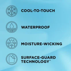 Tempur-Protect Breeze Mattress Protector
